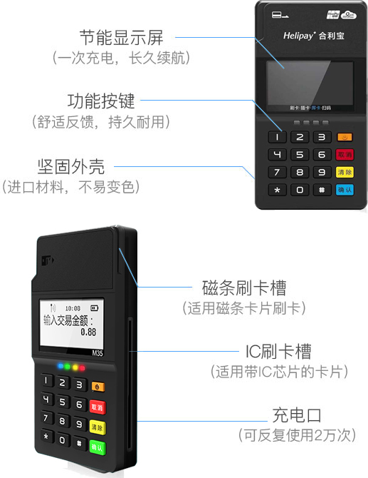 合利宝产品参数
